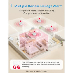 Détecteur de fumée connecté WIFI MEROSS MA151