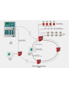Système Conventionnel